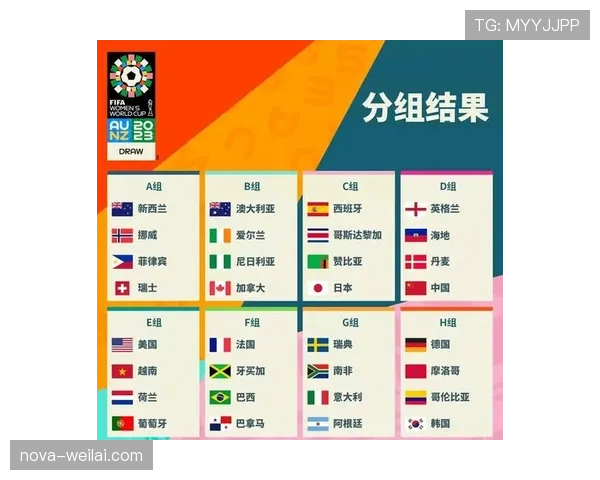 2026世界杯48支球队分成12个小组赛制怎么安排