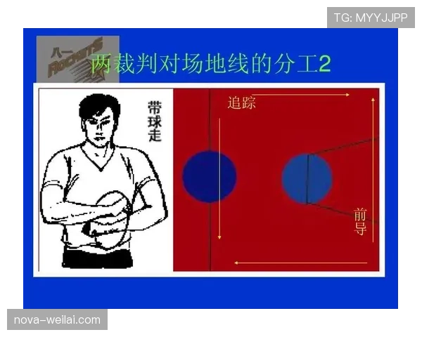 篮球裁判必学:判罚优先级规则,避免场上判罚冲突的关键解读 篮球裁判必学:判罚优先级规则,避免场上判罚冲突的关键解读