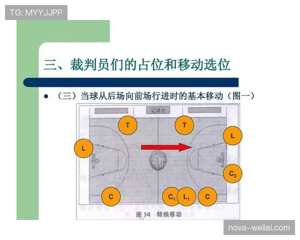 裁判如何依据篮球规则中连续动作判定标准进行现场执裁详解