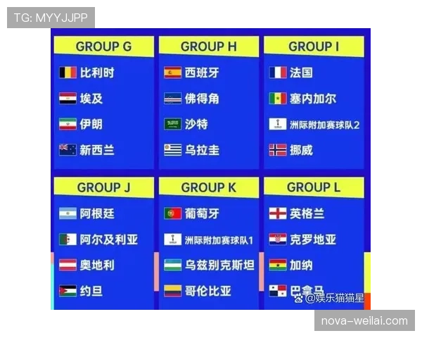 2026世界杯开幕战赛前支持率谁更高