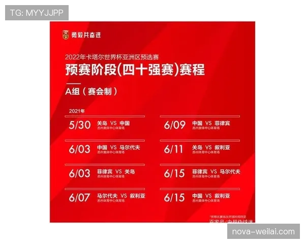 加拿大小组赛进程：从首轮平局到第二名晋级